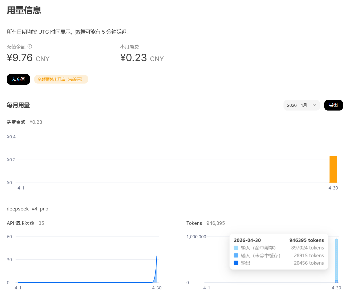 exploring-vibe-coding/token-usage